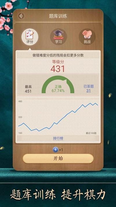 腾讯天天象棋手机版下载,天天象棋,象棋手游,腾讯手游