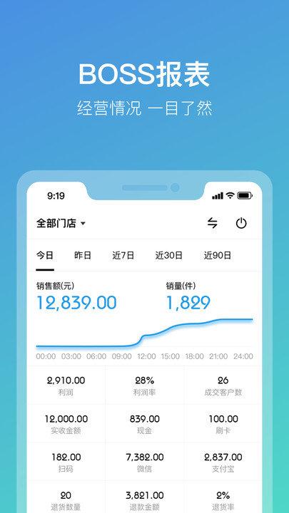 云智e橱erp手机版下载,云智e橱erp,管理app,进销存app